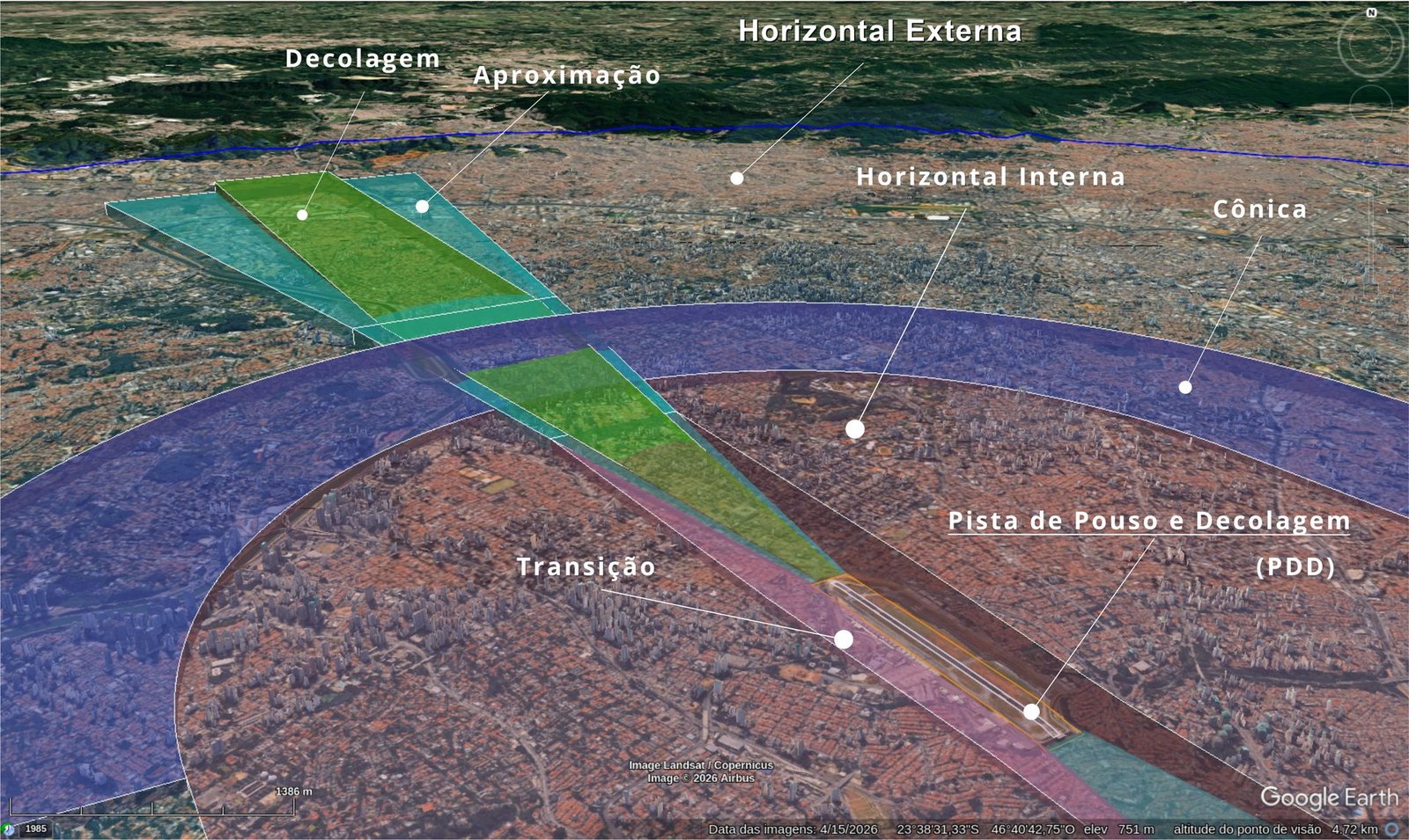 Superfícies limitadoras do PBZPA plotadas sobre imagem aérea real